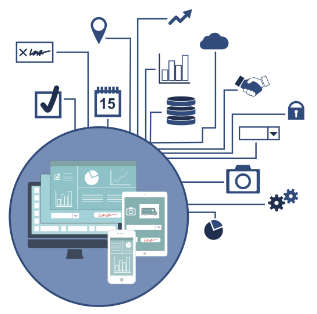 Application & Site web sur mesure